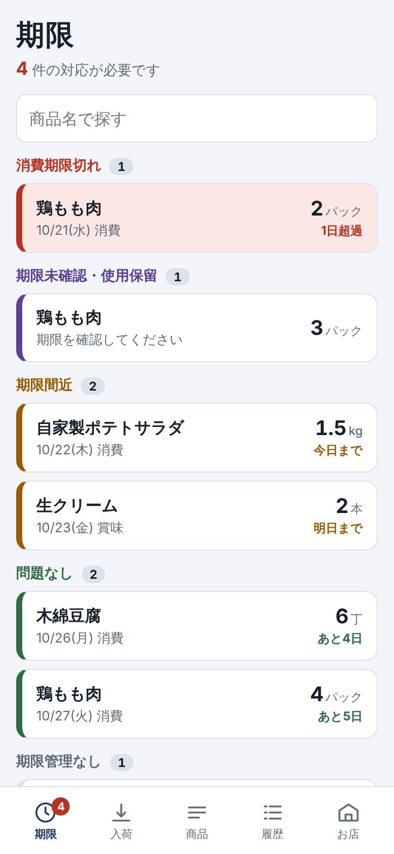 期限の一覧。消費期限切れ、期限未確認、期限間近、問題なしの順に並んでいる